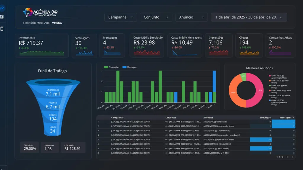 dashboard-1