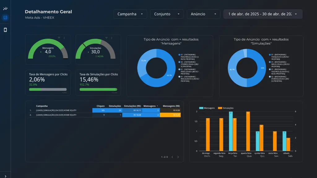 dashboard-2
