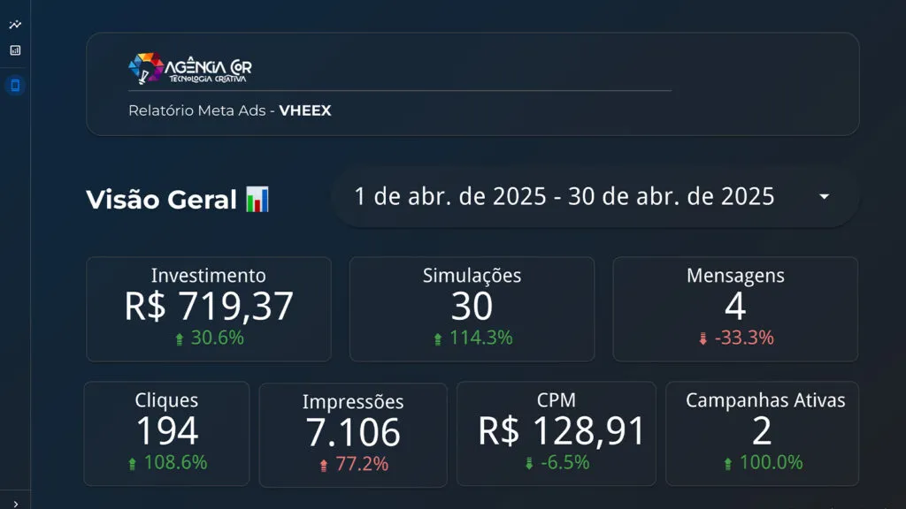 dashboard-3